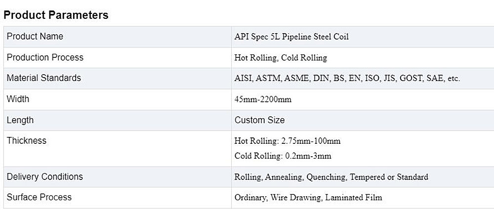 Pipeline Steel Coil Description