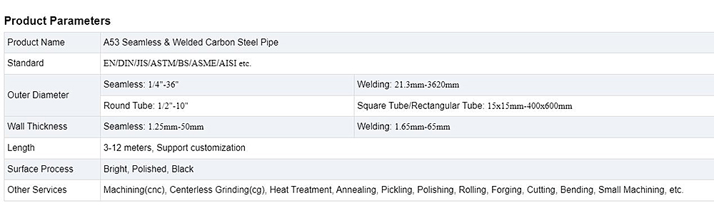 Seamless & Welded Carbon Steel Pipe Description