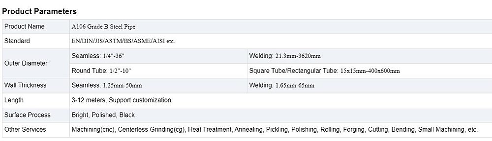 106 Grade B Steel Pipe Description