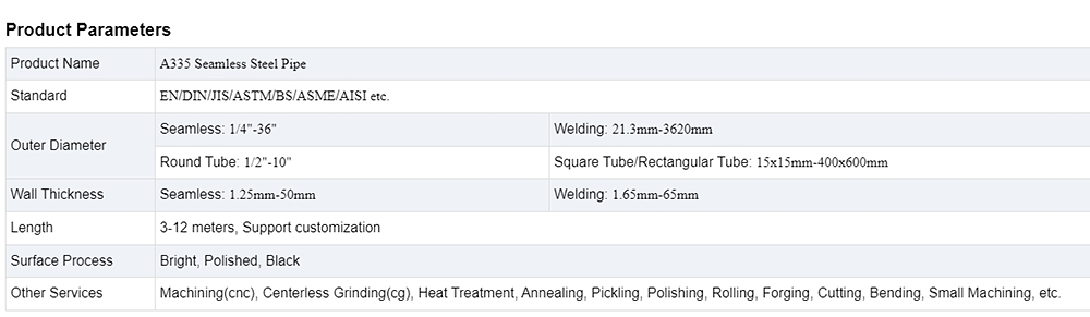 Seamless Steel Pipe Description