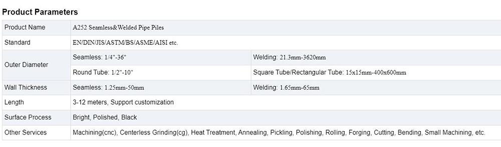 Seamless&Welded Pipe Piles Description