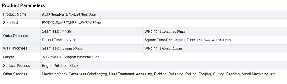 Seamless & Welded Steel Pipe Description