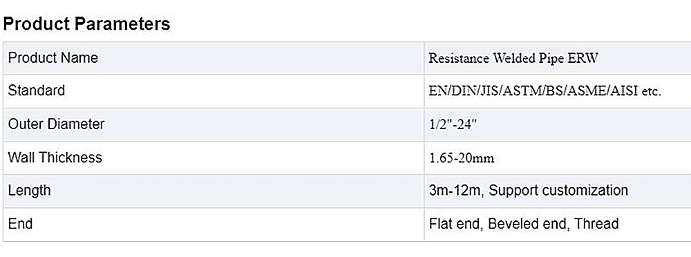 Resistance Welded Pipe ERW Description