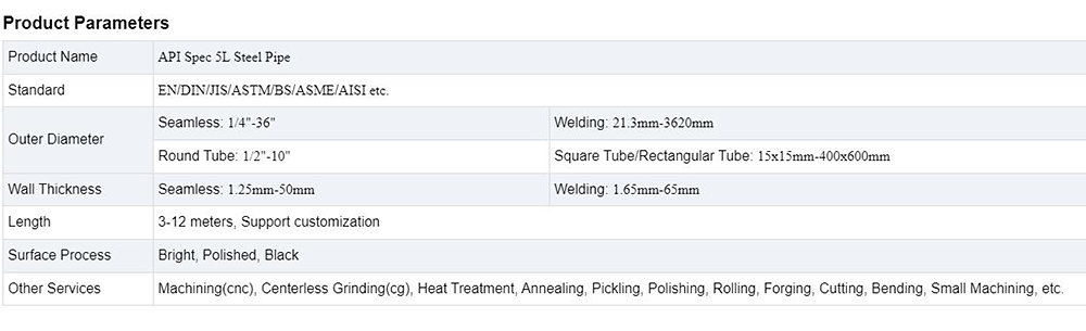 API Spec 5L Steel Pipe Description