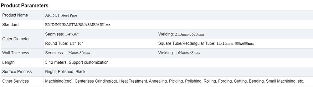 API 5CT Steel Pipe Description