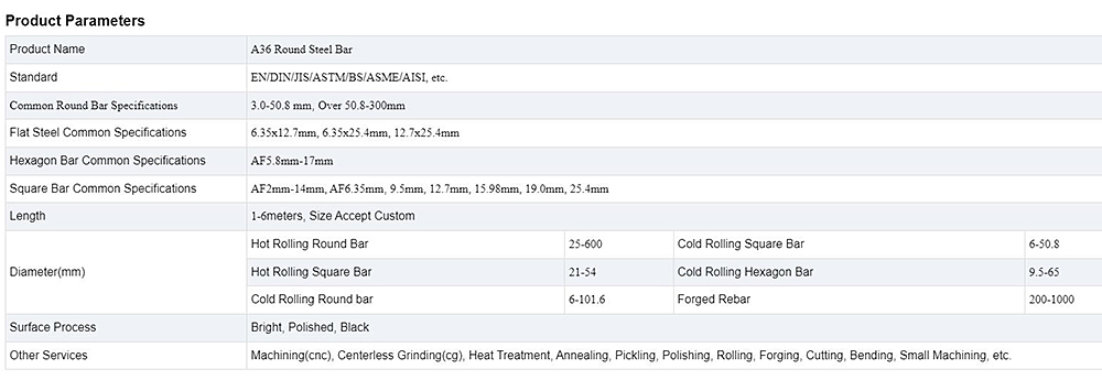 A36 Round Steel Bar Description