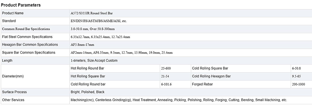 A572/S355JR Round Steel Bar Description