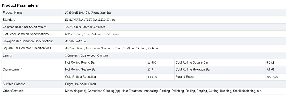 AISI/SAE 1045 C45 Round Steel Bar Description