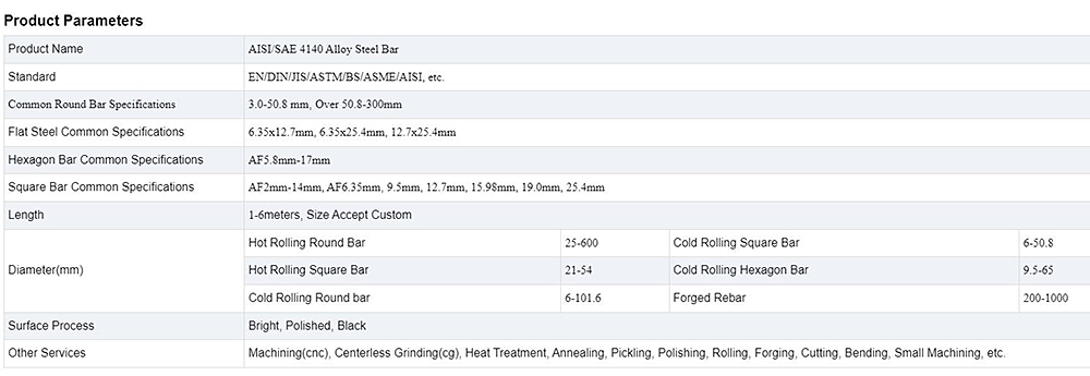 Alloy Steel Bar Description