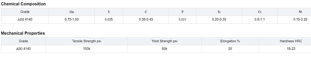 Alloy Steel Bar Description