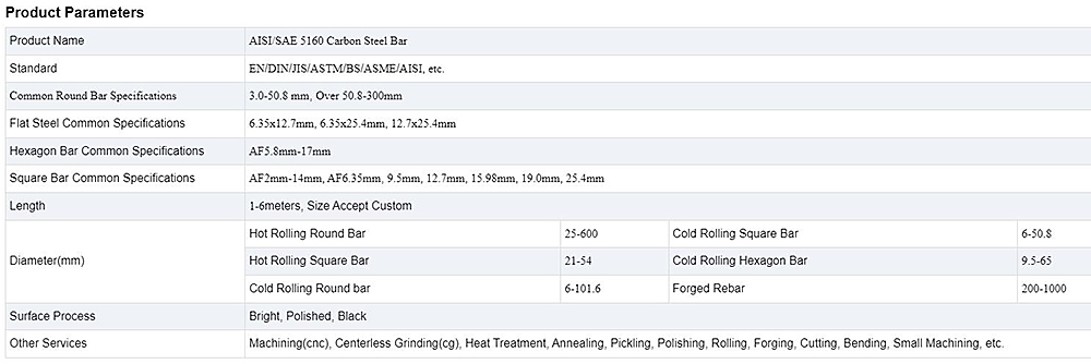 Carbon Steel Bar Description