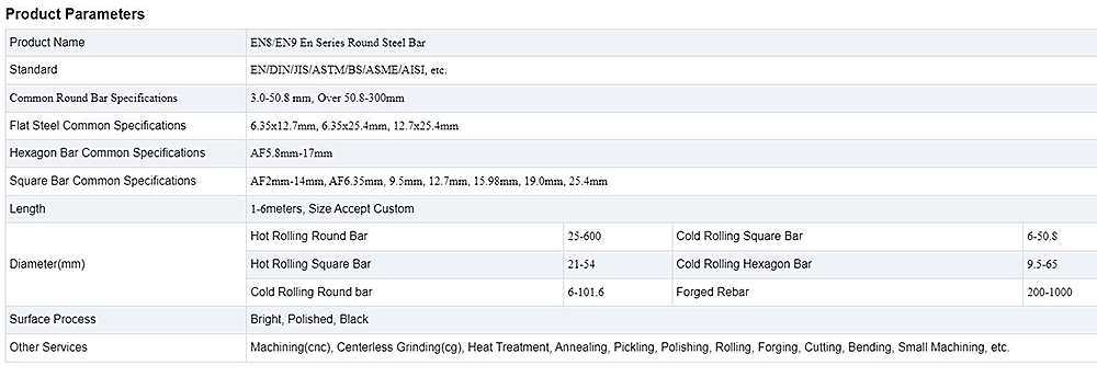 En Series Round Steel Bar Description
