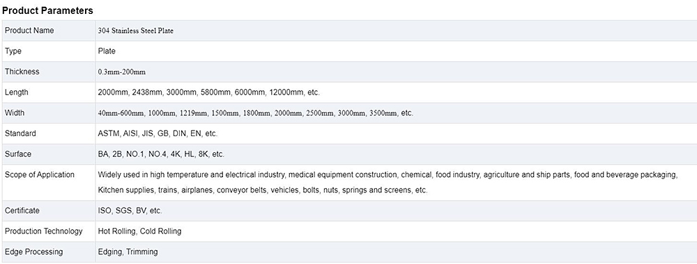 316L Stainless Steel Plate Description