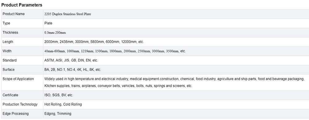 2205 Duplex Stainless Steel Plate Description