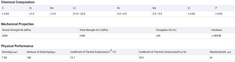 2205 Duplex Stainless Steel Plate Description