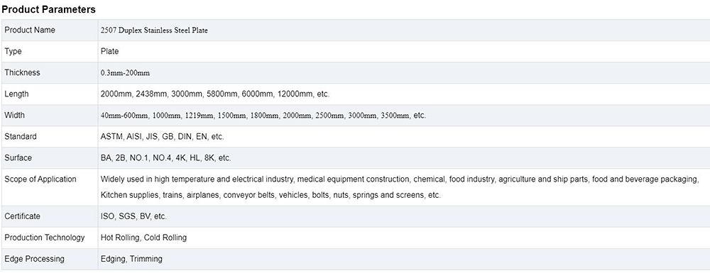 Duplex Stainless Steel Plate Description