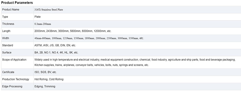 Ti Stainless Steel Plate Description