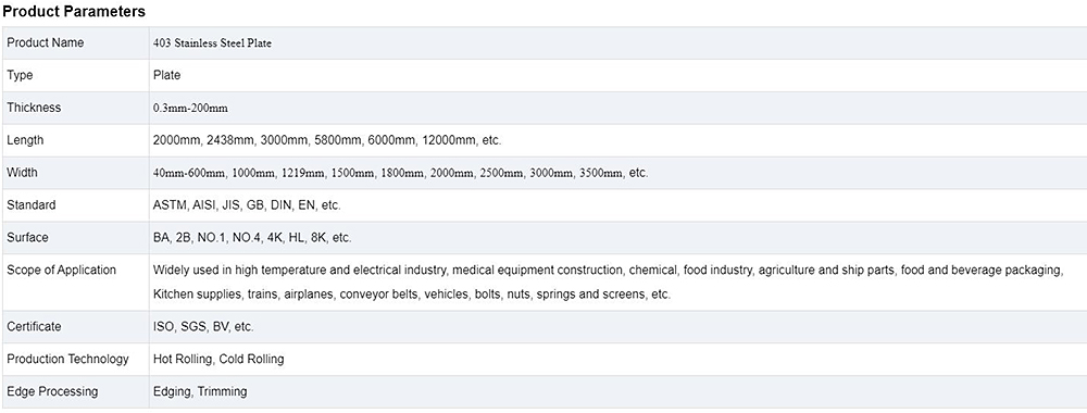 Stainless Steel Plate Description