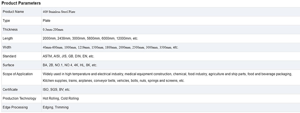 Stainless Steel Plate Description