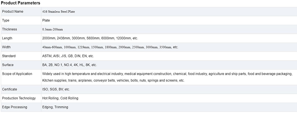 Stainless Steel Plate Description