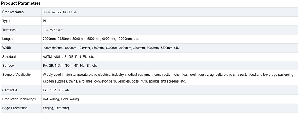 Stainless Steel Plate Description