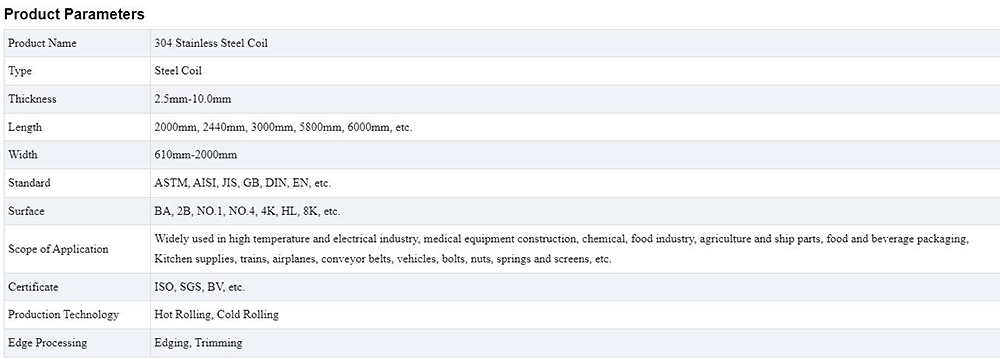 304 Stainless Steel Coil Description