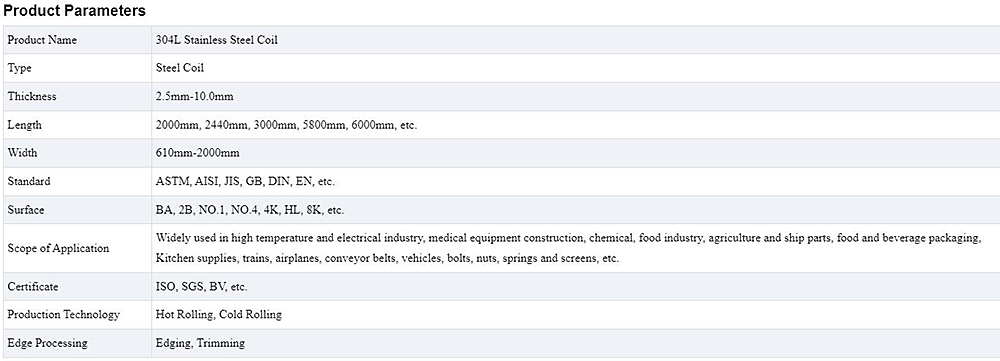 Stainless Steel Coil Description