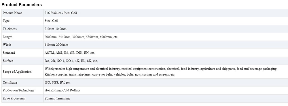 Stainless Steel Coil Description