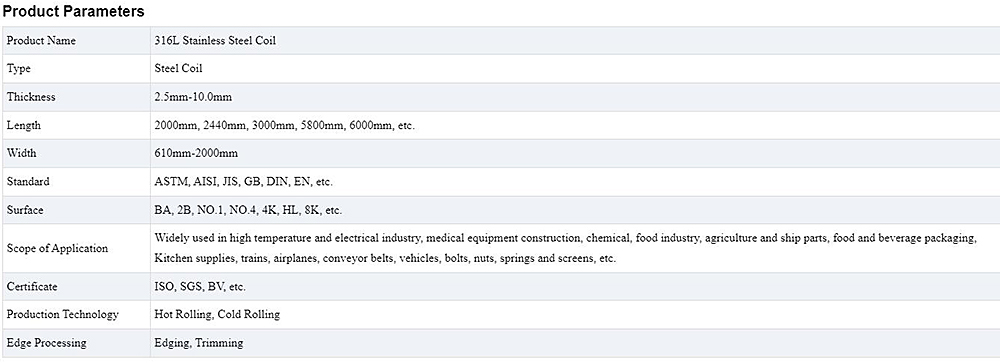 Stainless Steel Coil Description