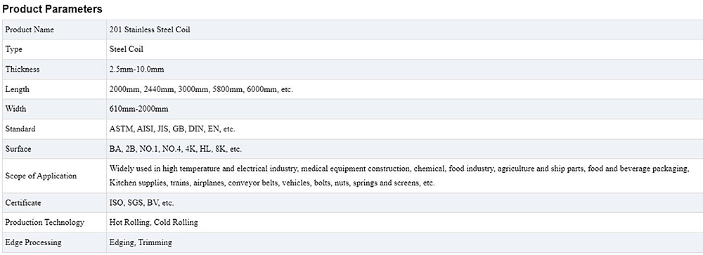 Stainless Steel Coil Description