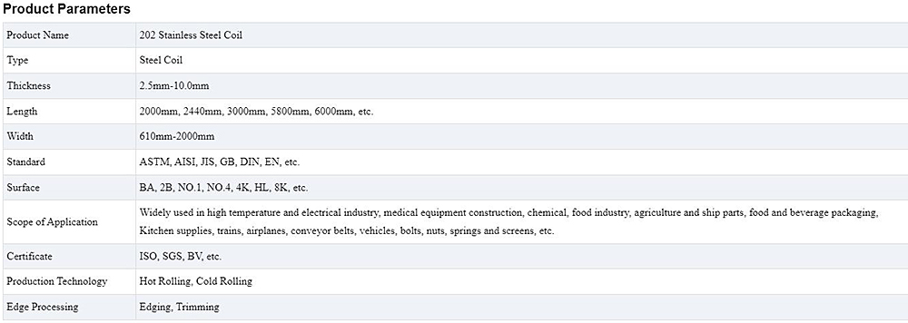 Stainless Steel Coil Description