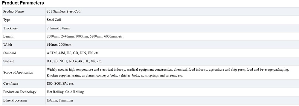 Stainless Steel Coil Description