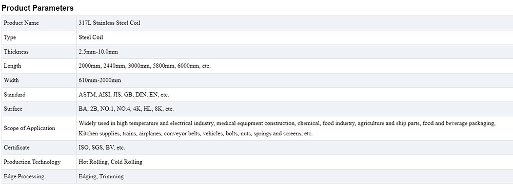 Stainless Steel Coil Description