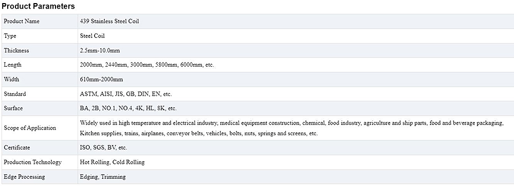 Stainless Steel Coil Description