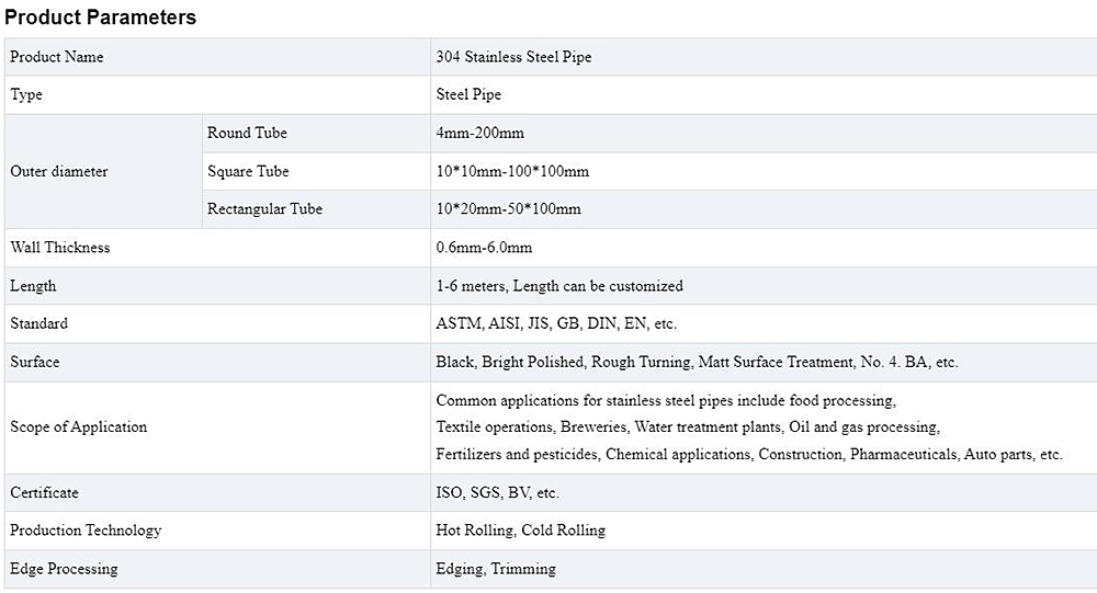 Stainless Steel Pipe Description