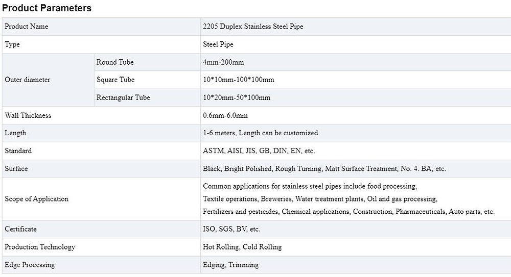 Duplex Stainless Steel Pipe Description