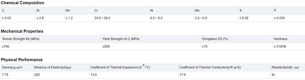 Duplex Stainless Steel Pipe Description