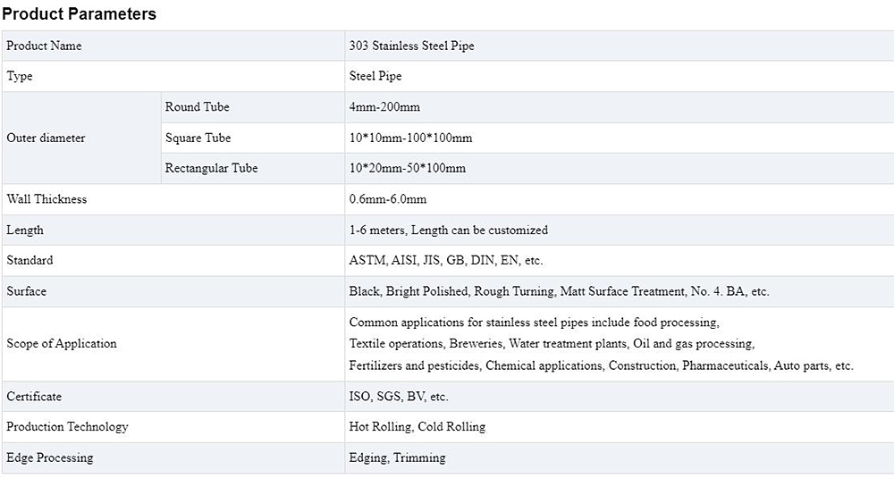 Stainless Steel Pipe Description