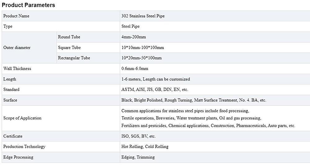 Stainless Steel Pipe Description