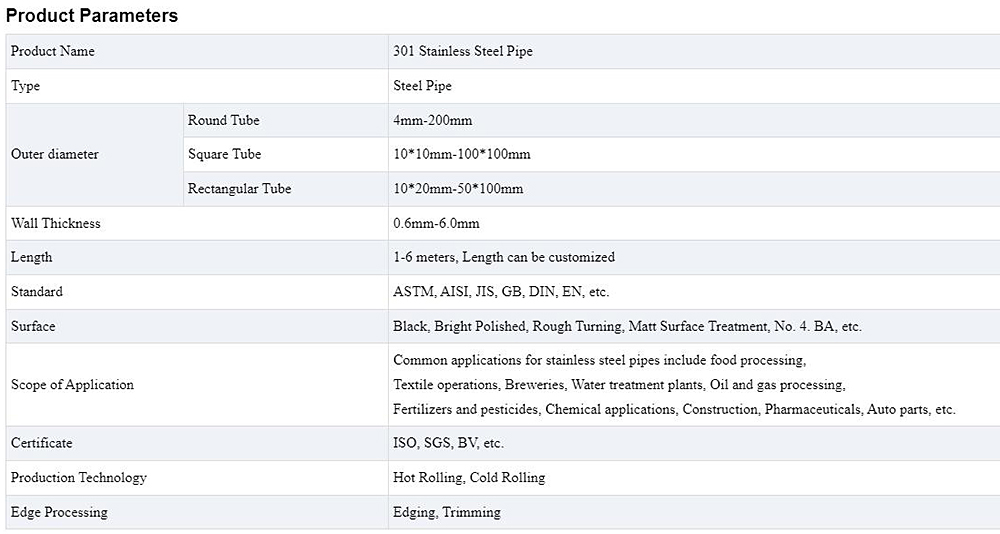 Stainless Steel Pipe Description
