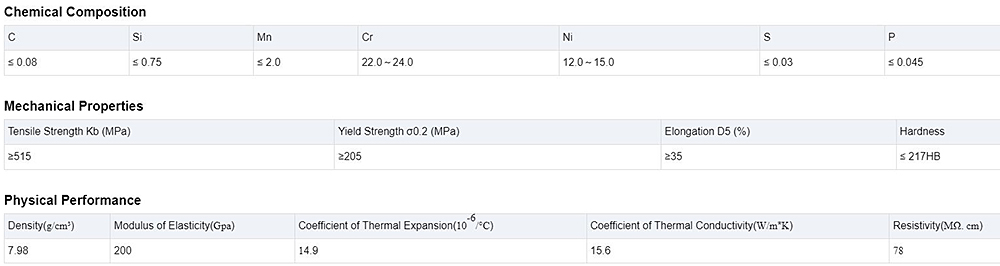 309S Stainless Steel Pipe Description