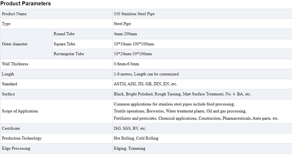 Stainless Steel Pipe Description