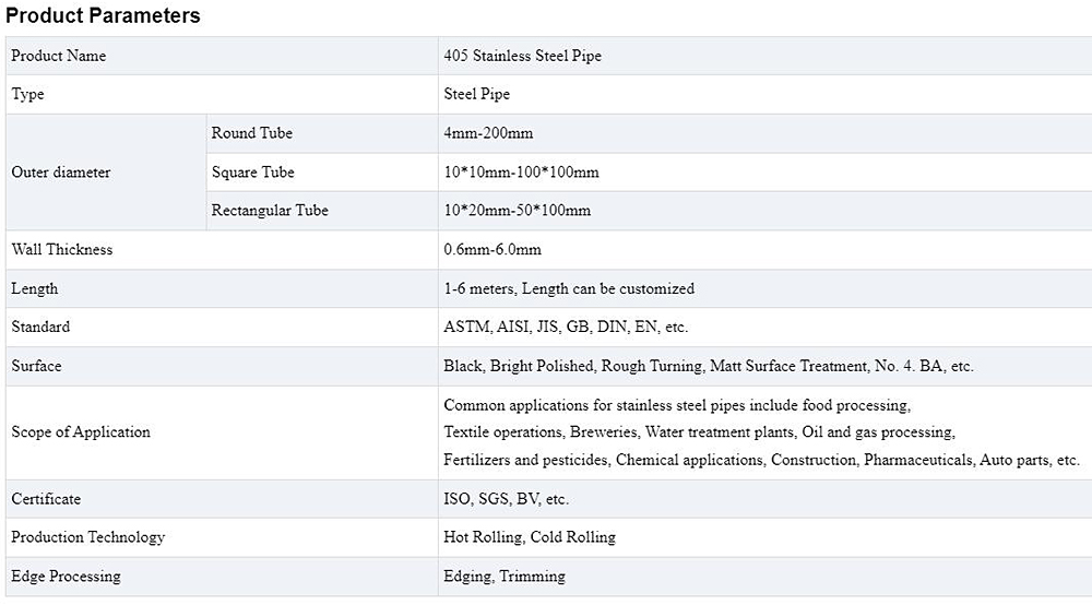 Stainless Steel Pipe Description