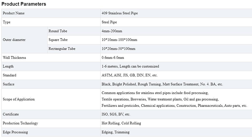 Stainless Steel Pipe Description