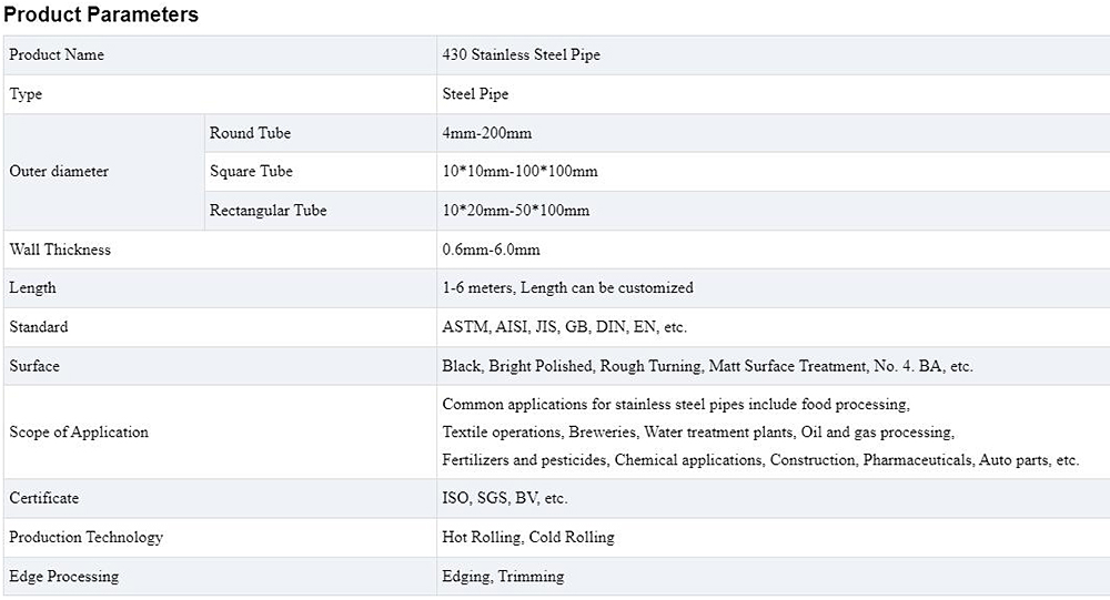 Stainless Steel Pipe Description