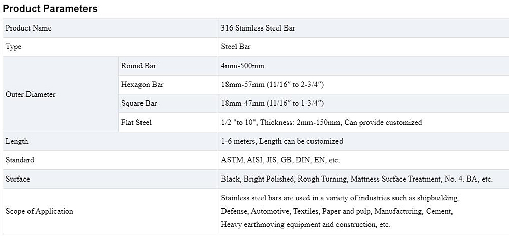 Stainless Steel Bar Description