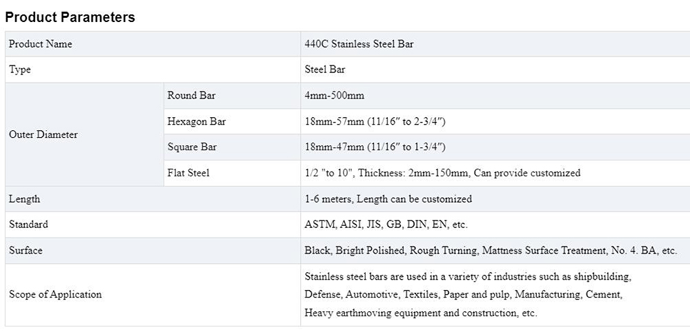 Stainless Steel Bar Description