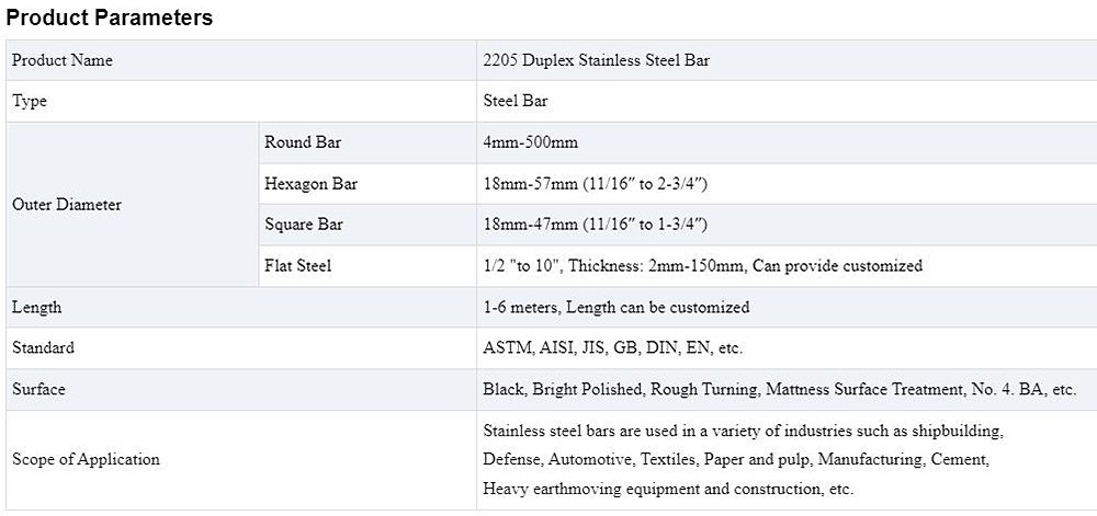 Duplex Stainless Steel Bar Description