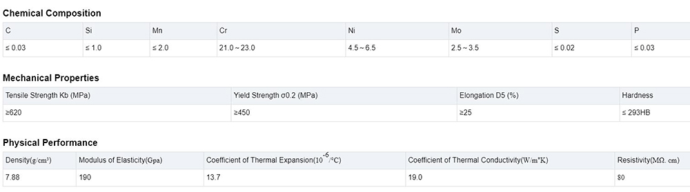 Duplex Stainless Steel Bar Description