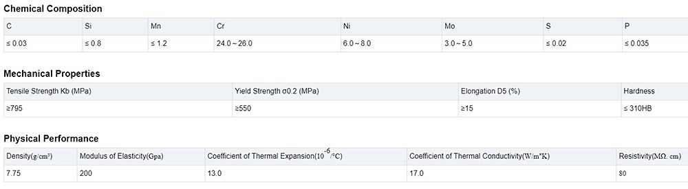 Duplex Stainless Steel Bar Description